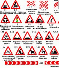 5 запрещающих знаков дорожного движения