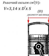 เครื่องยนต์ขนาดใดดีกว่า และขนาดใดให้เลือกสำหรับเมืองเล่มที่ 2