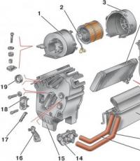 Radionička zamjena ventilatora grijača na automobilima porodice VAZ 2114: stvaramo uslove za rad