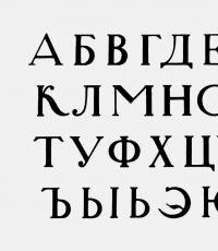 Сколько букв в русской азбуке Сколько букв содержит русский алфавит