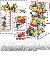 Регулировка карбюраторов К151 и К126